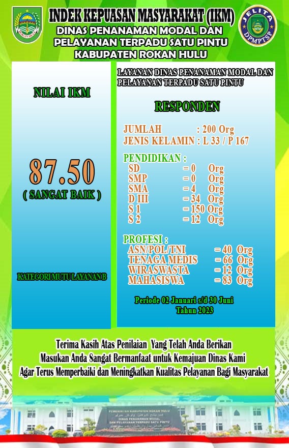 IKM TAHUN 2023 SEMESTER I