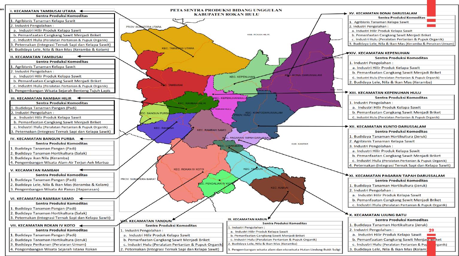 Peta Potensi dan Peluang Investasi Kabupaten Rokan Hulu